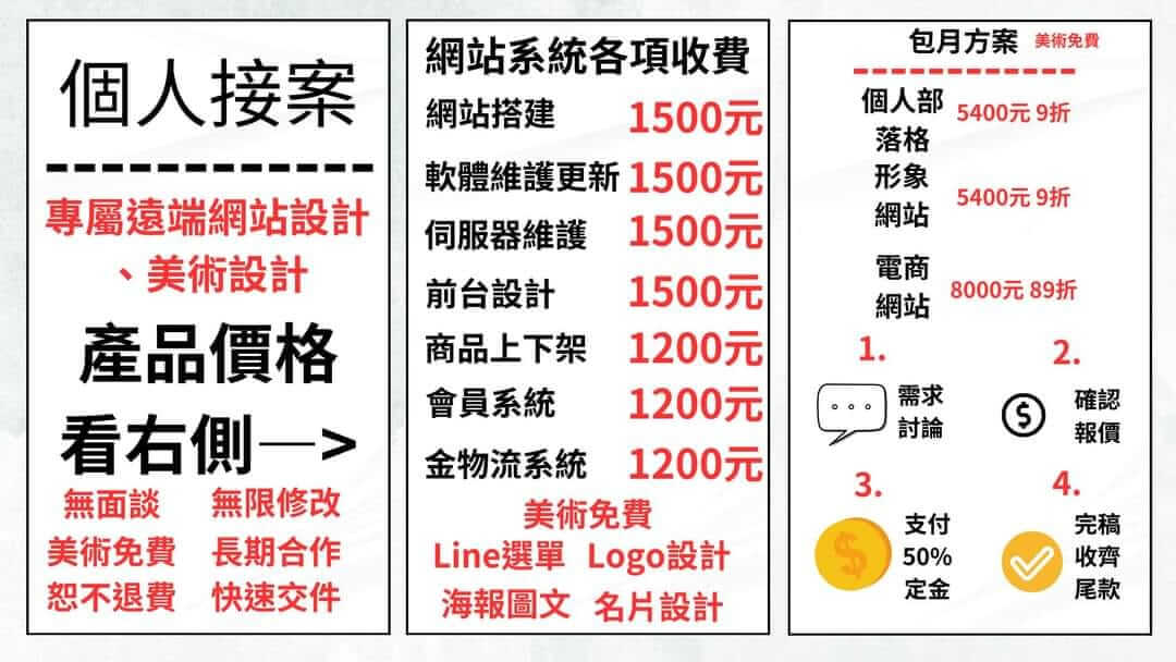 響應式網頁設計